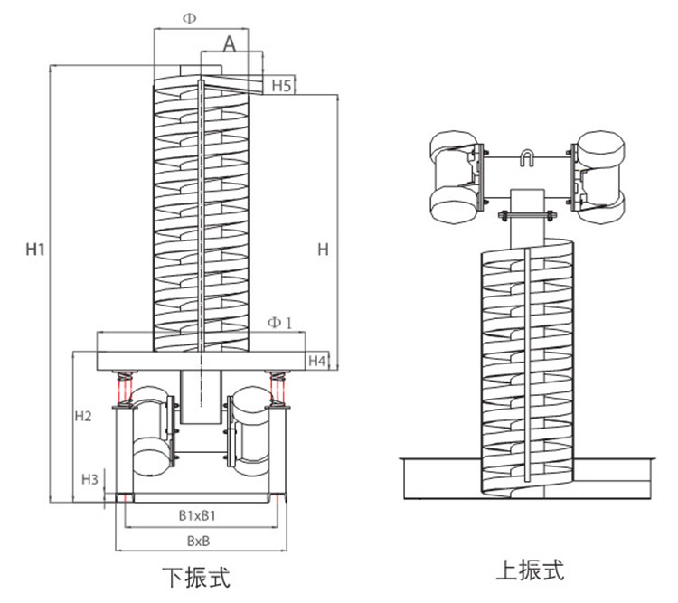 垂直振動(dòng)提升機(jī)結(jié)構(gòu)圖